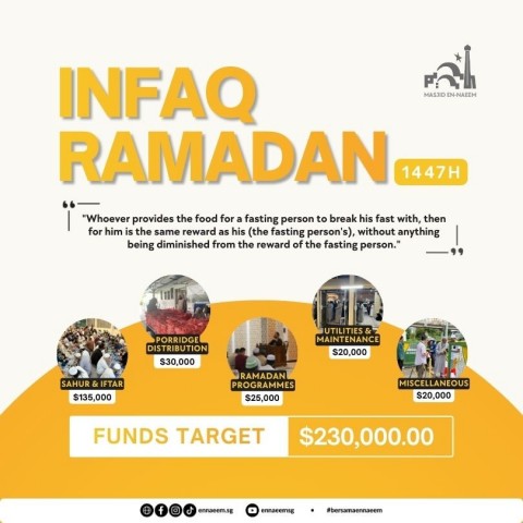 Infaq Ramadan 2026