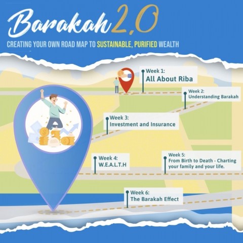 Barakah 2.0 (Creating your own Sustainable and Purified Financial Wealth)