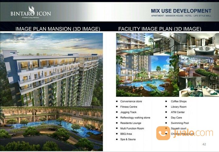 Rumah Dijual Di Bintaro Harga 500 Juta - Home Desaign