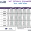 Datsun go promo paket mobil datsun 2372001