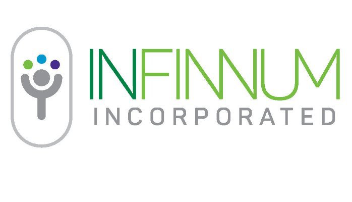 Infinnum Inc.