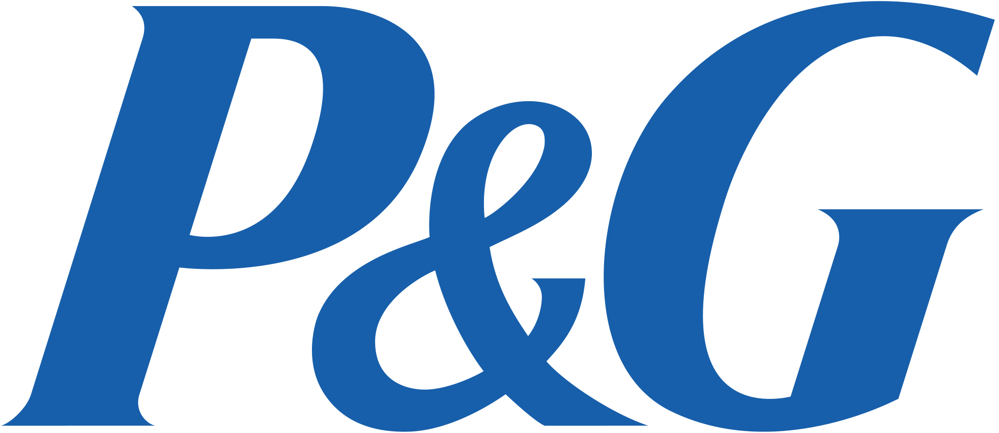Procter and Gamble Philippines