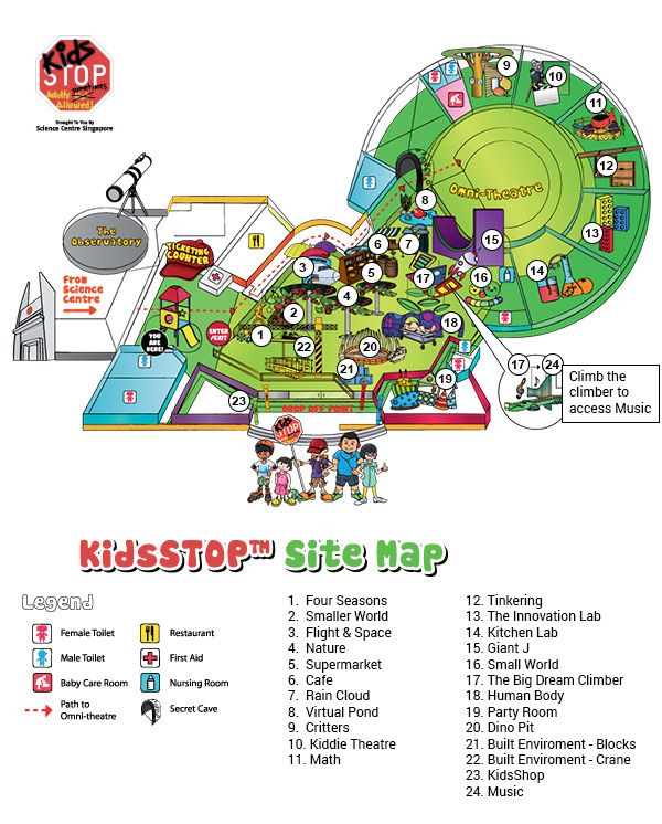 KidsSTOP @ Science Centre [Open Ticket]
