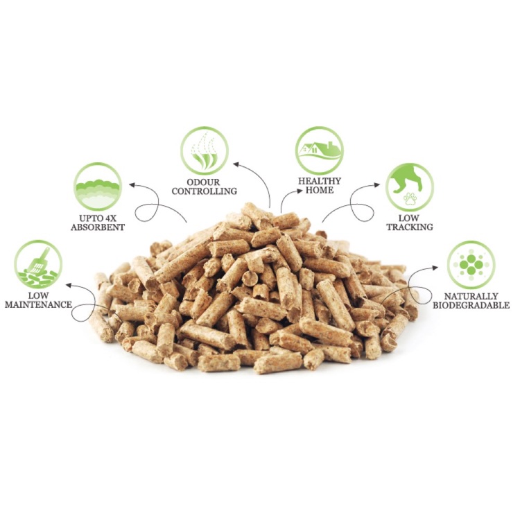 Good for both your cat and the environment!