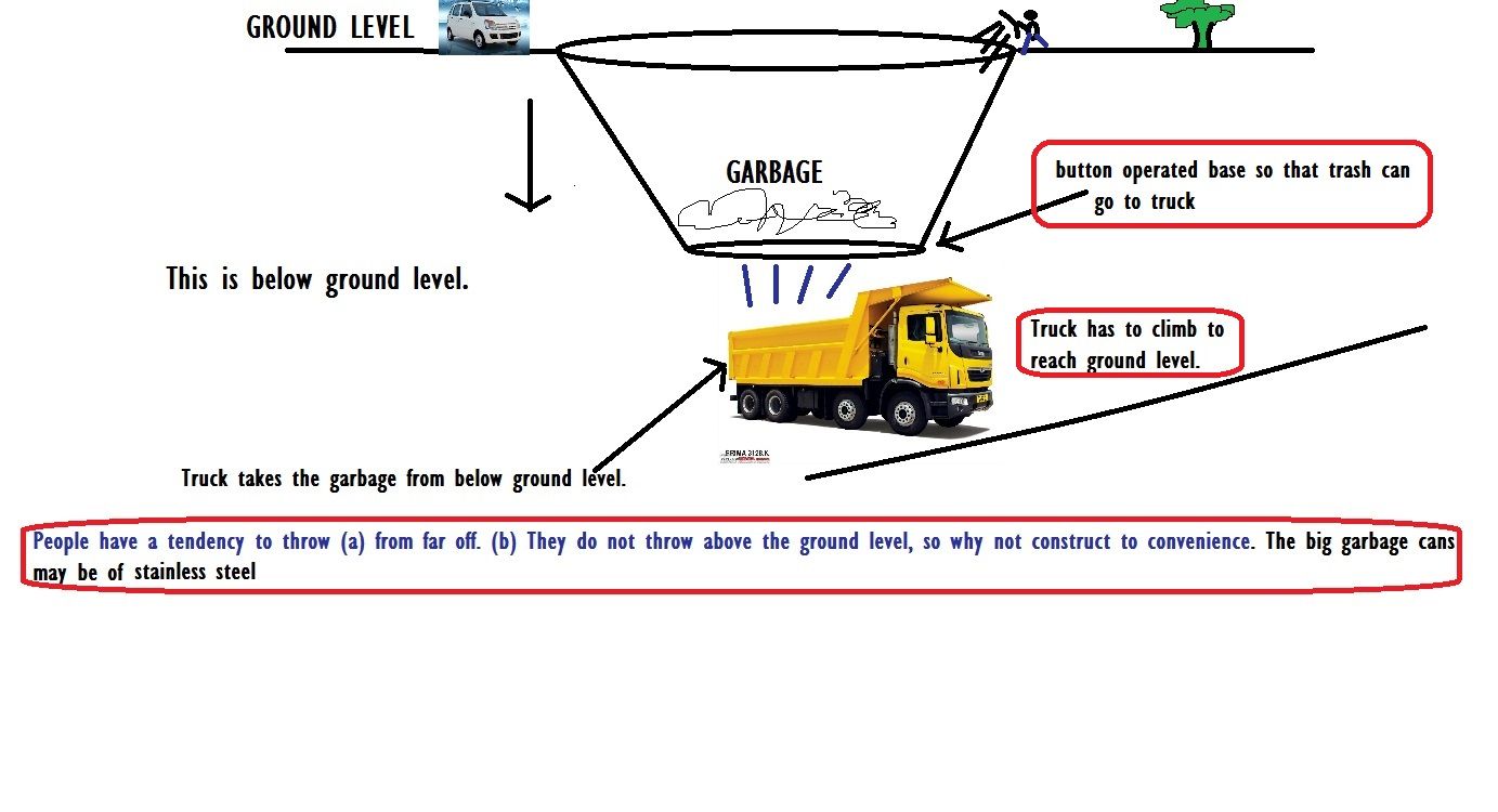 Garbage_disposal___20150602044652___.jpg