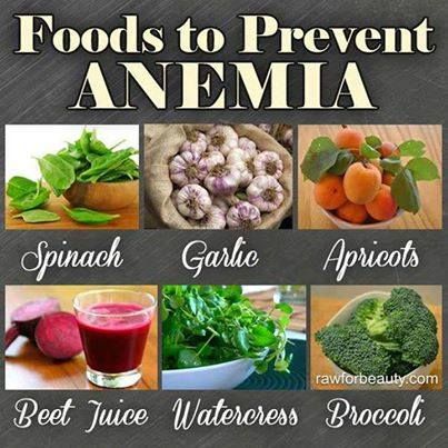 anemia___20140108053244___.jpg