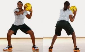 Gerakan Pivot Dalam Permainan Bola Basket Berfungsi Untuk - Berbagai