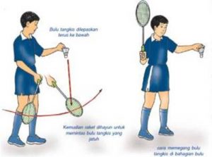 Apa Yang Dimaksud Dengan Footwork Pada Permainan Tenis Meja - Berbagai