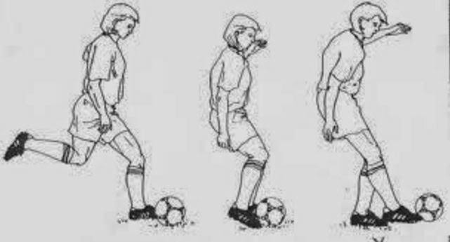 Cara Menendang Agar Bola Melambung Tinggi Ke Atas Cara Menendang Agar Bola Melambung Tinggi Ke Atas