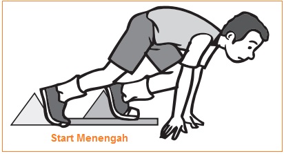 3 Jenis Teknik Start Lari Jarak Pendek - OlahragaPedia.com