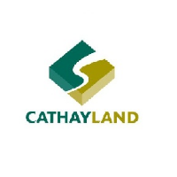 Cathay Land, Inc. logo