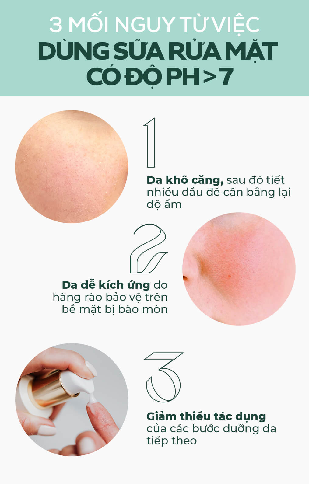 Bài viết về tác động của độ pH trong sữa rửa mặt đối với tình trạng da. Cảnh báo về những nguy cơ khi sử dụng sữa rửa mặt có độ pH cao, bao gồm da khô, kích ứng và ảnh hưởng đến các bước dưỡng da tiếp theo.
