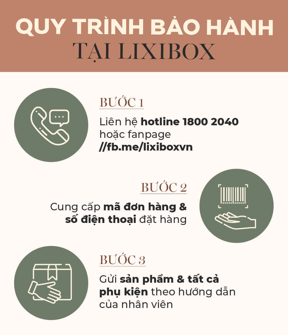 Quy trình bảo hành tại Lixibox với ba bước: 1. Liên hệ hotline 1800 2040 hoặc fanpage; 2. Cung cấp mã đơn hàng và số điện thoại; 3. Gửi sản phẩm và phụ kiện theo hướng dẫn. Tìm địa chỉ uy tín mua sắm cho mẹ và bé.