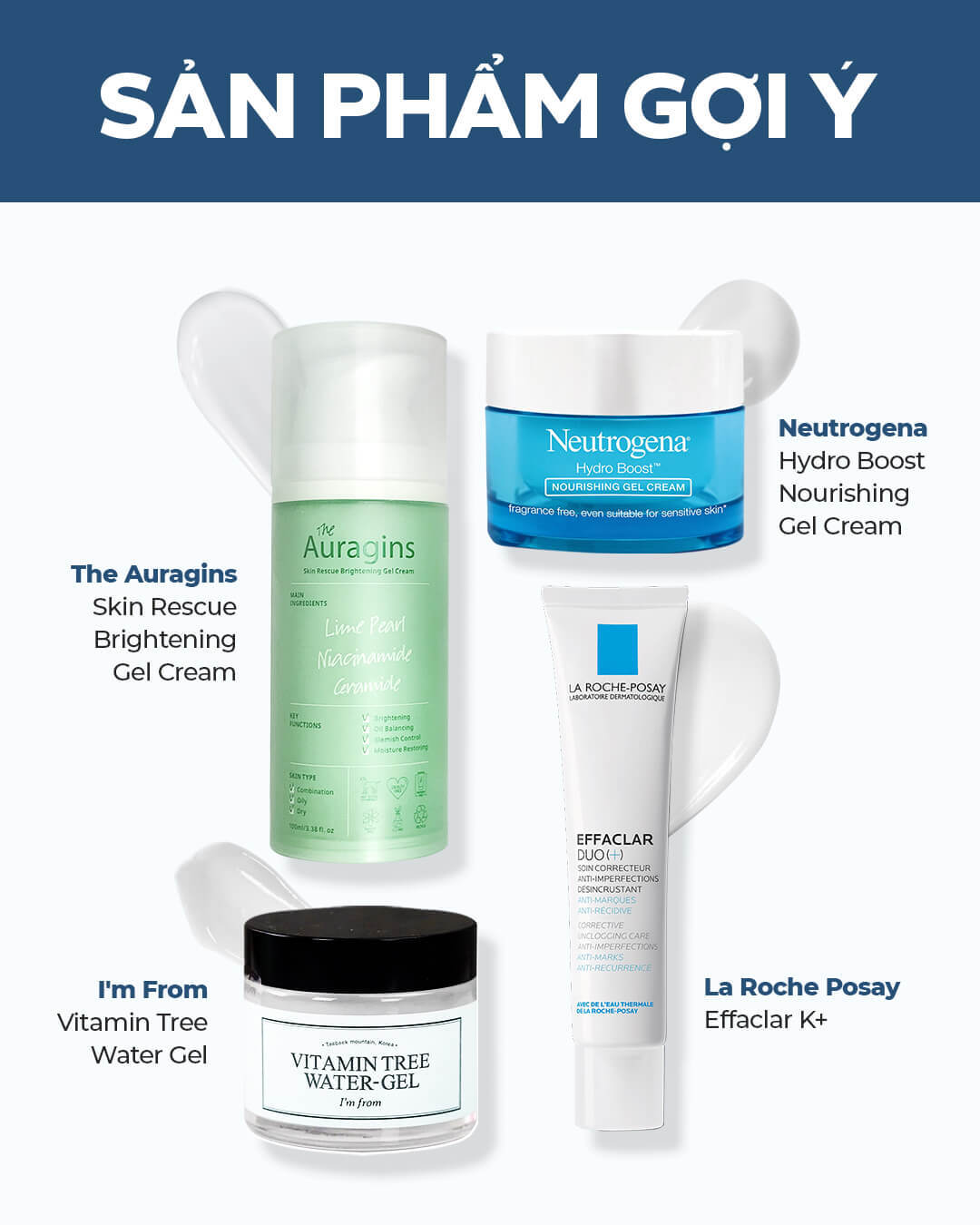 Bảng sản phẩm gợi ý cho dưỡng da bao gồm Neutrogena Hydro Boost Nourishing Gel Cream, The Auragins Skin Rescue Brightening Gel Cream, I'm From Vitamin Tree Water Gel và La Roche Posay Effaclar K+. Bao gồm các sản phẩm khác nhau phù hợp với nhu cầu chăm sóc da.