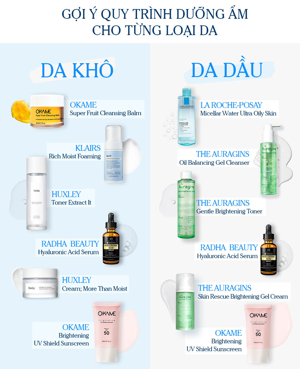 Danh sách quy trình dưỡng ẩm cho làn da khô và da dầu, bao gồm những sản phẩm như kem dưỡng ẩm cho mùa đông, kem dưỡng ẩm cho da khô, gel dưỡng ẩm nào tốt. Tìm hiểu cách chọn sản phẩm phù hợp giúp làn da ẩm mịn trong mùa lạnh.