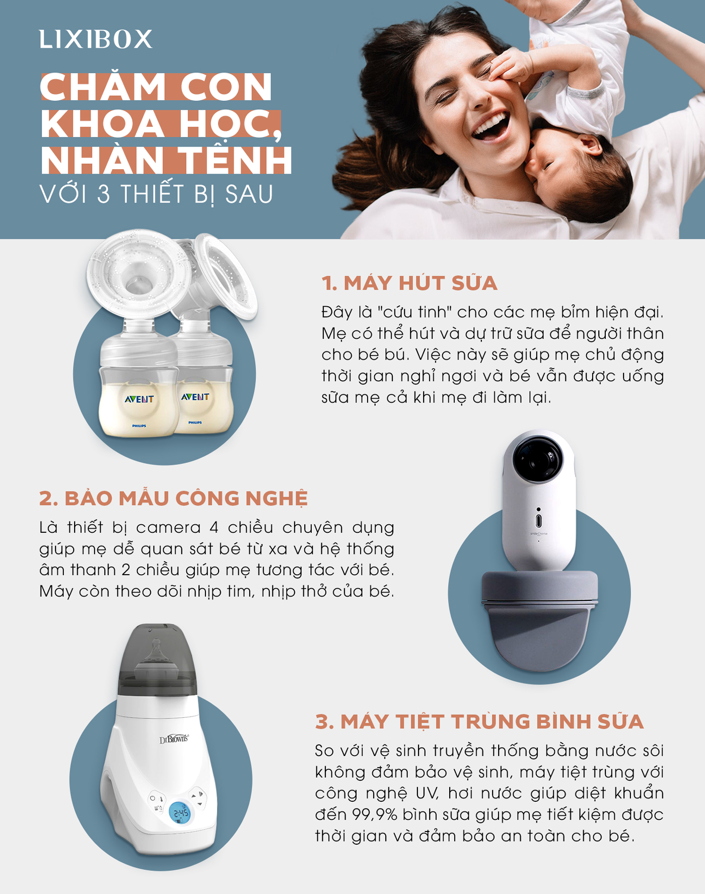 Bài viết trên tạp chí giới thiệu 3 thiết bị công nghệ hỗ trợ mẹ và bé, bao gồm máy hút sữa, bảo mẫu công nghệ, và máy tiệt trùng bình sữa, giúp việc chăm sóc con nhàn tênh hơn.