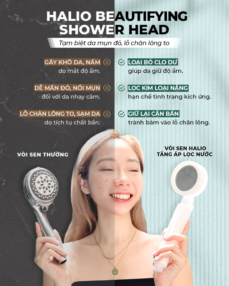 Vòi sen Halio Beautifying Shower Head giúp lọc Clo và tiết kiệm nước hiệu quả. So sánh với vòi sen thường, sản phẩm này giữ ẩm cho da, ngăn ngừa mụn và là sự lựa chọn hoàn hảo cho cả gia đình.