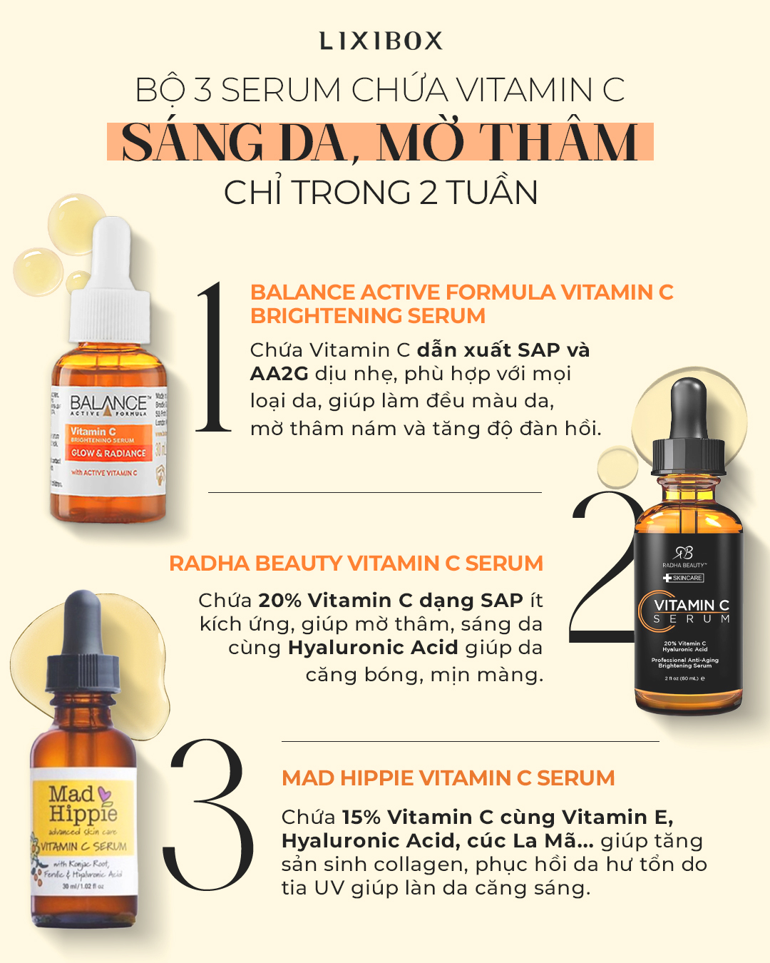 Top 3 serum chứa Vitamin C giúp sáng da và mờ thâm chỉ trong 2 tuần. Bao gồm Balance Active Formula Vitamin C, Radha Beauty Vitamin C và Mad Hippie Vitamin C. Những sản phẩm này sử dụng dẫn xuất Vitamin C ít gây kích ứng, hiệu quả trong việc làm sáng và phục hồi da.