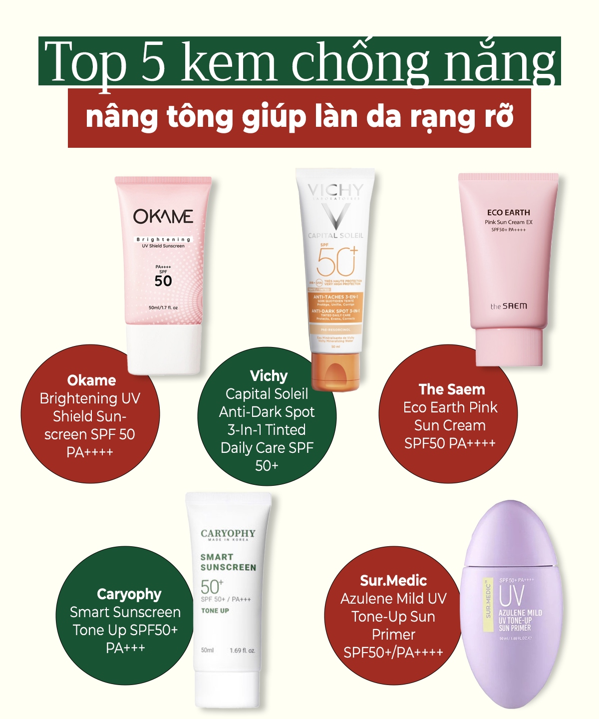 Top 5 kem chống nắng nâng tông giúp làn da rạng rỡ, bao gồm các thương hiệu như OKAME, Vichy, Caryophy, The Saem và Sur.Medic, phù hợp với xu hướng thời trang và mix&match cho phong cách chơi golf.