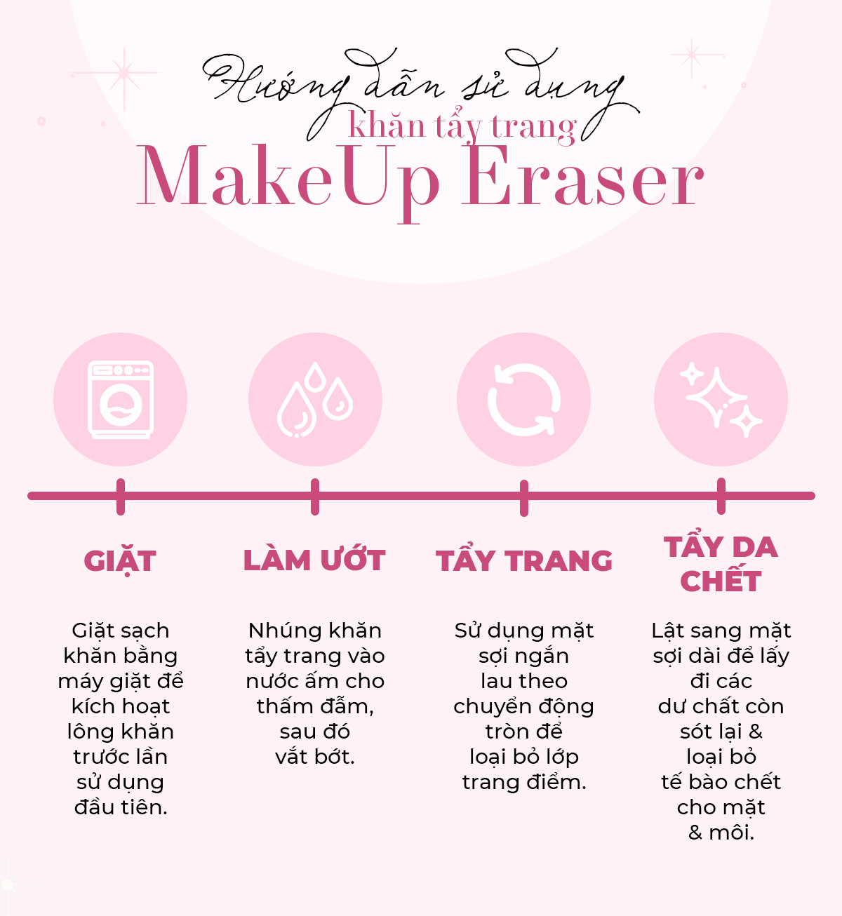 Hướng dẫn sử dụng khăn tẩy trang MakeUp Eraser với các bước giặt, làm ẩm, tẩy trang và tẩy da chết, giúp làm sạch hiệu quả và tiết kiệm chi phí cho người dùng. Tìm hiểu thêm về những lợi ích của khăn tẩy trang là gì và có nên dùng khăn tẩy trang.