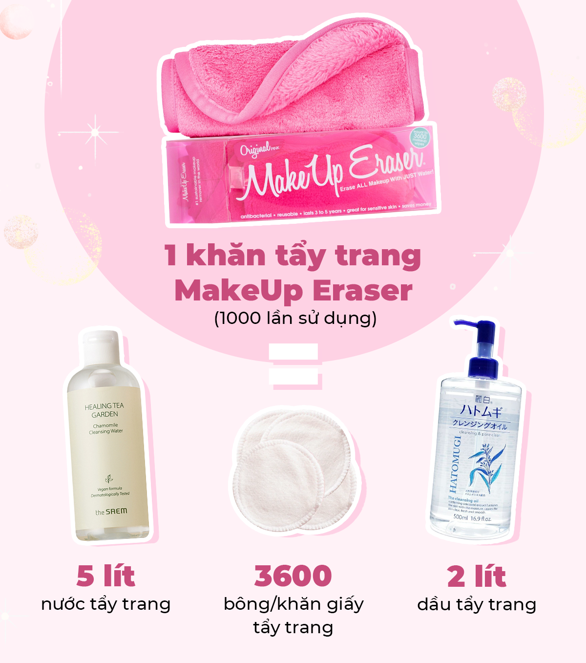 Khăn tẩy trang MakeUp Eraser là giải pháp tuyệt vời cho việc tẩy trang, giúp tiết kiệm chi phí và môi trường. Tìm hiểu khăn tẩy trang là gì, có nên dùng khăn tẩy trang, và khăn tẩy trang loại nào tốt để bảo vệ làn da.