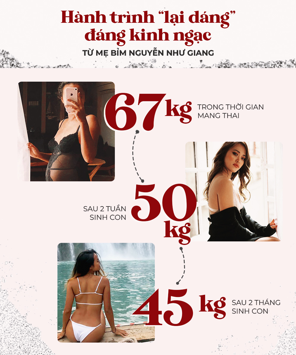 Hành trình lấy lại vóc dáng ấn tượng của makeup artist Giang Socola: từ 67kg trong thai kỳ giảm xuống 45kg sau 2 tháng sinh con, chia sẻ bí quyết giảm cân sau sinh, thực phẩm lợi sữa không tăng cân.