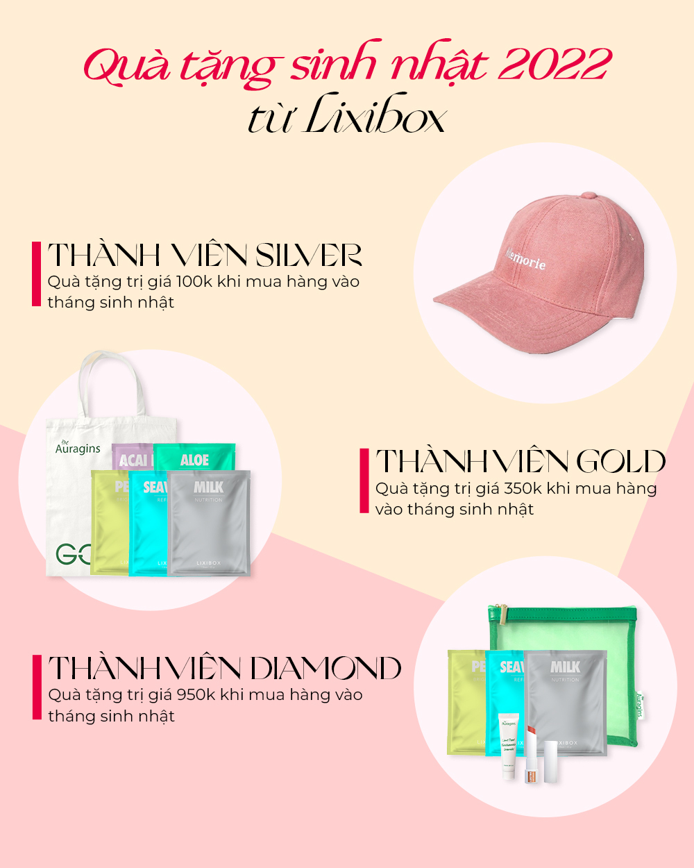 Quà tặng sinh nhật 2022 từ Lixibox, bao gồm các mức quà khác nhau cho thành viên Silver, Gold và Diamond. Quà tặng giá trị từ 100k đến 950k khi mua sắm, mang tới lựa chọn hấp dẫn cho các tín đồ làm đẹp. Khám phá GWP Lixibox và những hộp quà hot hit tại Việt Nam ngay!