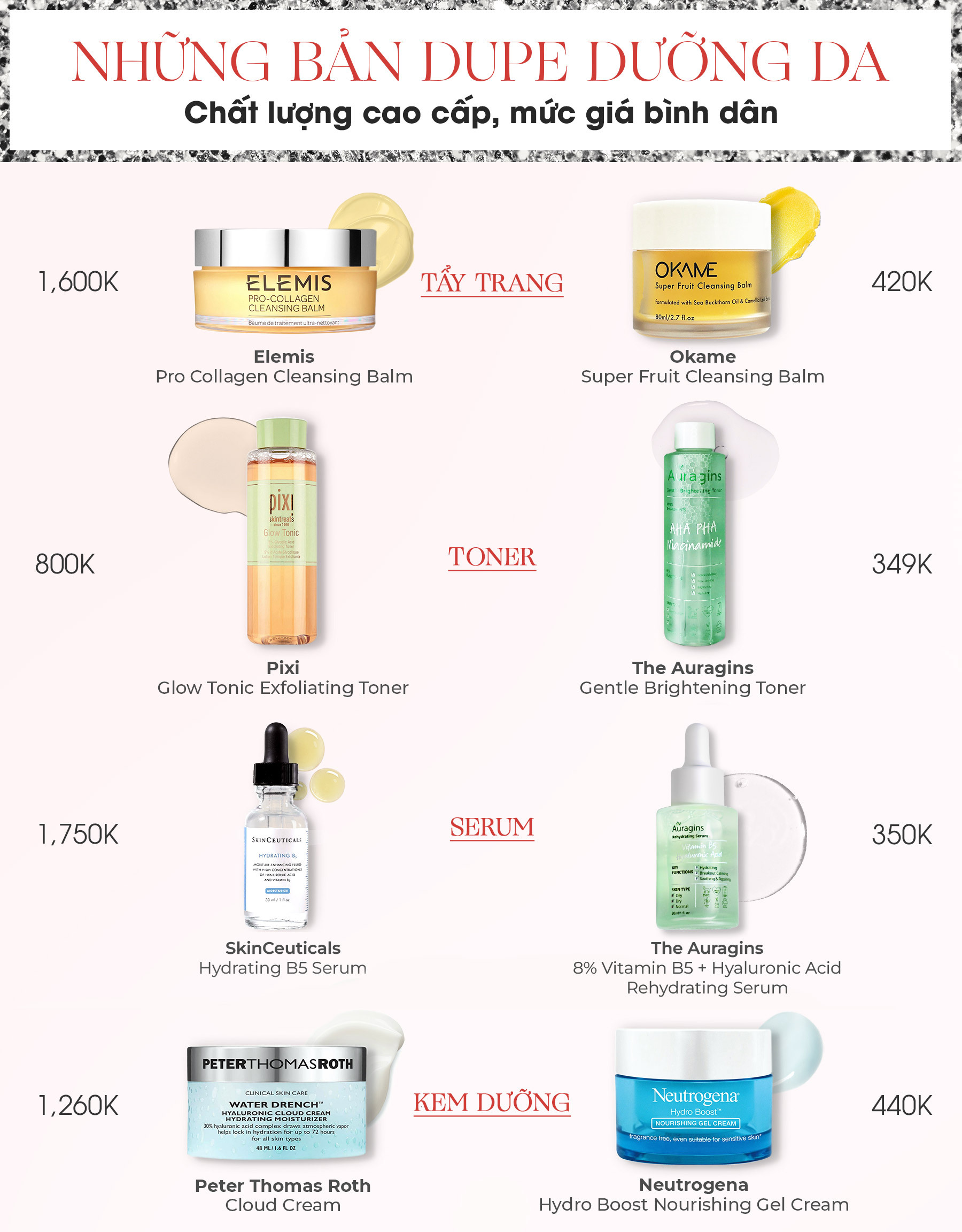 Magazine article về mẹo tiết kiệm tiền mua mỹ phẩm từ Lixibox, bao gồm thông tin về các sản phẩm làm đẹp chất lượng với mức giá hợp lý cùng các cách săn GWP hiệu quả.