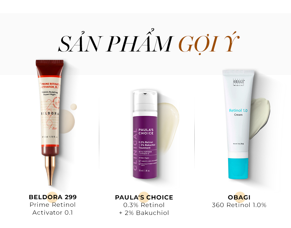 Sản phẩm gợi ý cho việc chăm sóc da với thành phần Vitamin C, Retinol, AHA, Hyaluronic Acid và Coenzyme Q10. Độ tuổi sử dụng thích hợp cho từng sản phẩm để có hiệu quả tối ưu.
