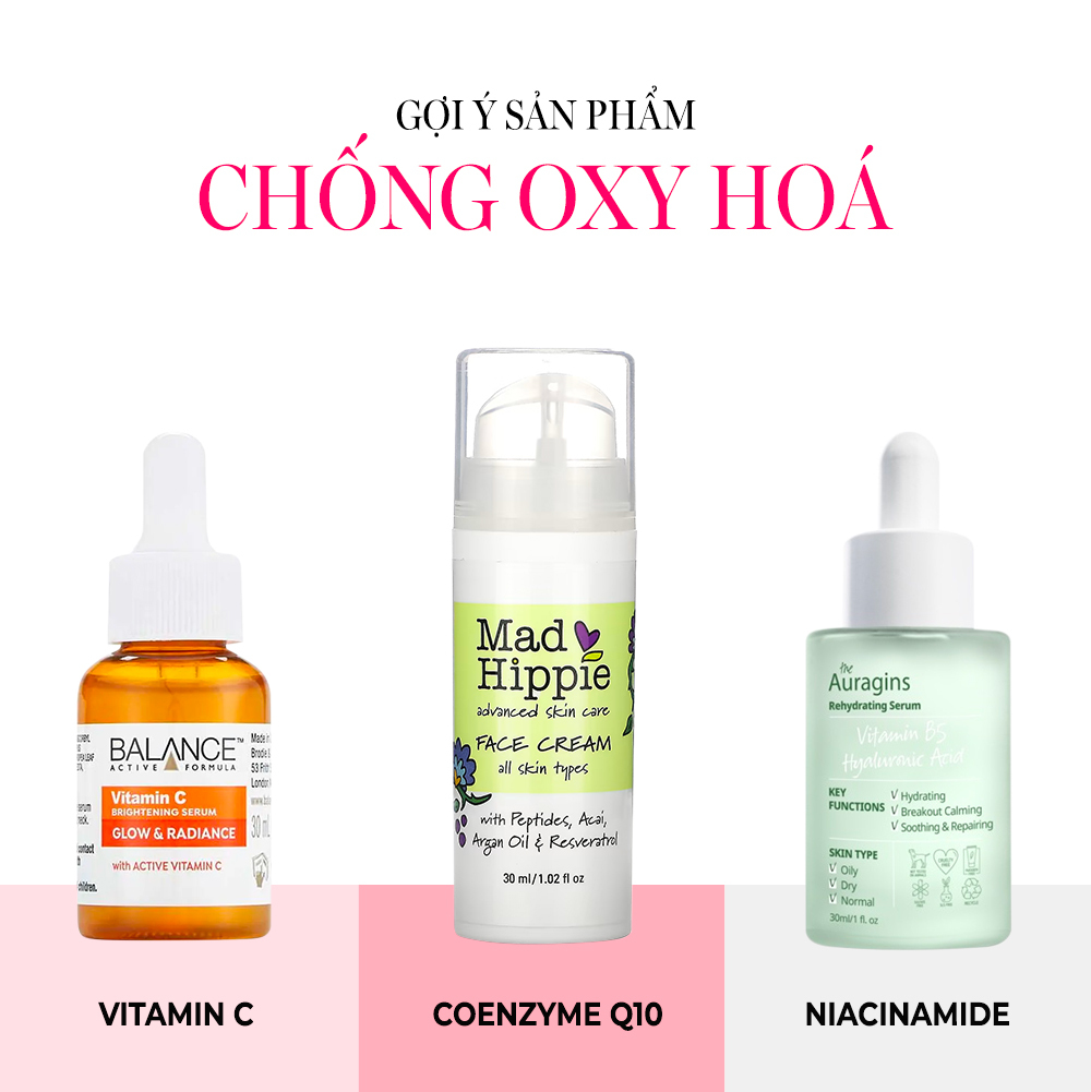 Gợi ý sản phẩm chống oxy hóa gồm Vitamin C, Coenzyme Q10 và Niacinamide giúp ngăn ngừa thâm nám hiệu quả. Tìm hiểu cách giảm thâm nám và dưỡng da với kem chống nắng tốt nhất từ chuyên gia Terry Long.
