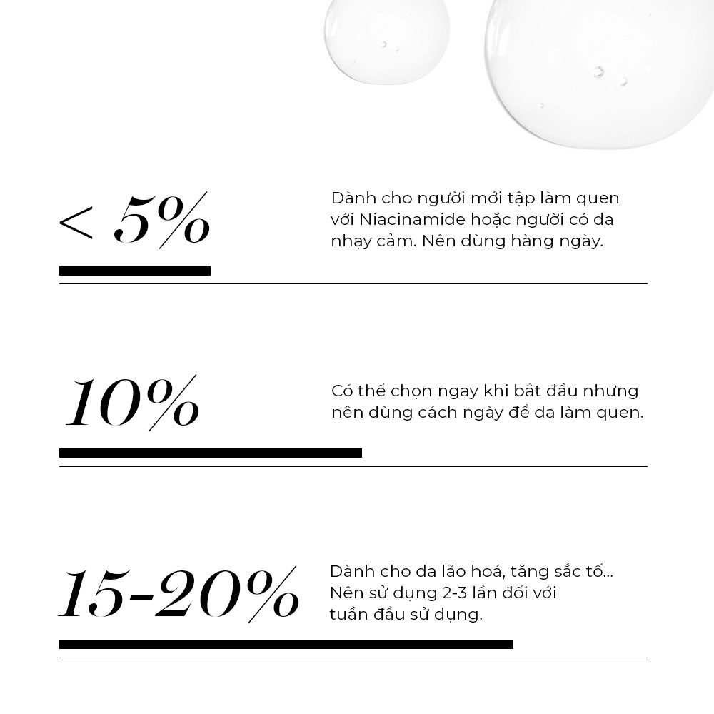 Cẩm nang dùng Niacinamide cho người mới bắt đầu: Hướng dẫn cách dùng Niacinamide an toàn cho mọi loại da. Dưới 5% cho người mới bắt đầu, 10% cho da khỏe hơn, 15-20% cho da lão hóa. Lưu ý khi dùng niacinamide để tránh kích ứng.