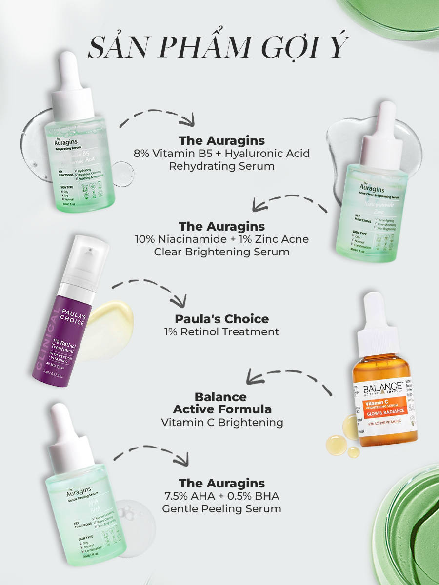 Các sản phẩm gợi ý dành cho skincare bao gồm serum cấp ẩm với 8% Vitamin B5 + Hyaluronic Acid, serum làm sáng da với 10% Niacinamide, và serum Vitamin C. Tìm hiểu về khả năng kết hợp giữa Hyaluronic Acid và các thành phần khác như retinol, niacinamide để đạt hiệu quả dưỡng da vượt trội.