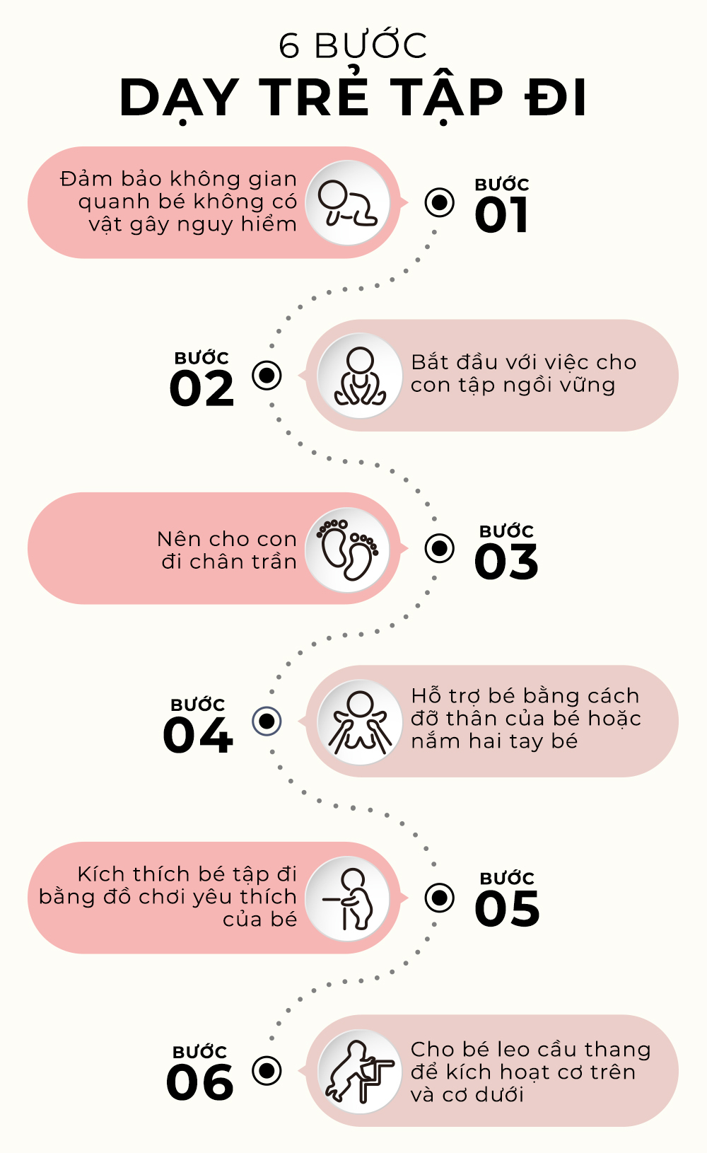 Bài viết "Dạy trẻ tập đi với 6 bước & những điều mẹ cần tránh" hướng dẫn các bậc cha mẹ khuyến khích sự phát triển của trẻ khi bắt đầu tập đi, đảm bảo an toàn và mang lại hiệu quả tốt nhất cho việc dạy trẻ tập đi.