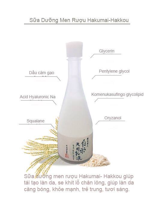 Sữa dưỡng men rượu Hakumai-Hakkou – bản thay thế hoàn hảo của SK-II cho làn da trẻ tới 10 tuổi. Sản phẩm đang trở thành tâm điểm trên diễn đàn làm đẹp nhờ khả năng trẻ hóa và cải thiện độ đàn hồi của da. Khám phá hot trend skincare cùng Lixibox.