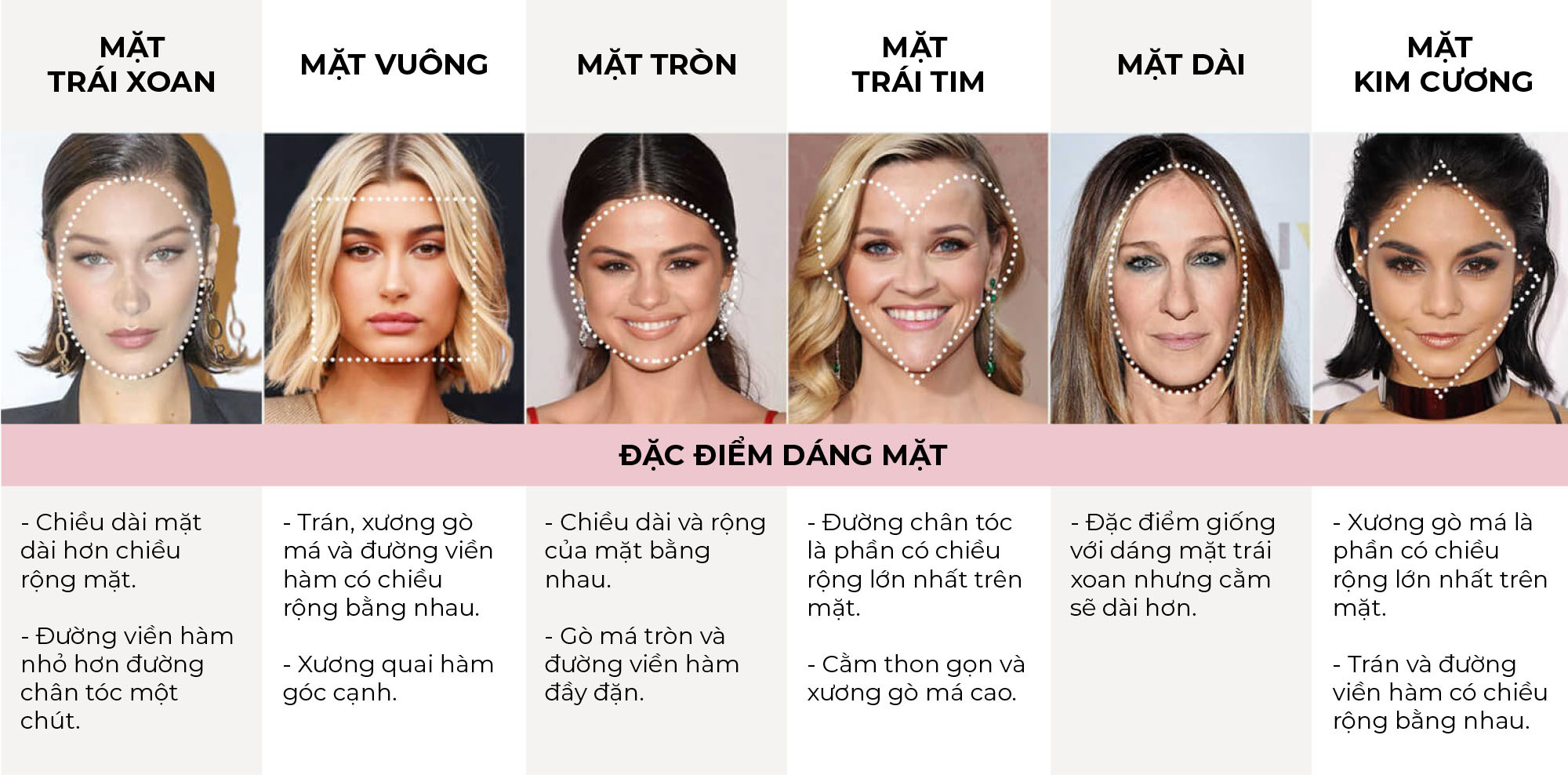 Cách chọn kiểu tóc phù hợp với từng dáng mặt để che khuyết điểm, giúp bạn tự tin hơn với các kiểu tóc nữ. Tìm hiểu những kiểu tóc đẹp phù hợp với mặt trái xoan, mặt vuông, mặt tròn, mặt trái tim, mặt dài và kim cương. Lixibox Haircare chia sẻ mẹo hair care để bạn đón Tết 2023.