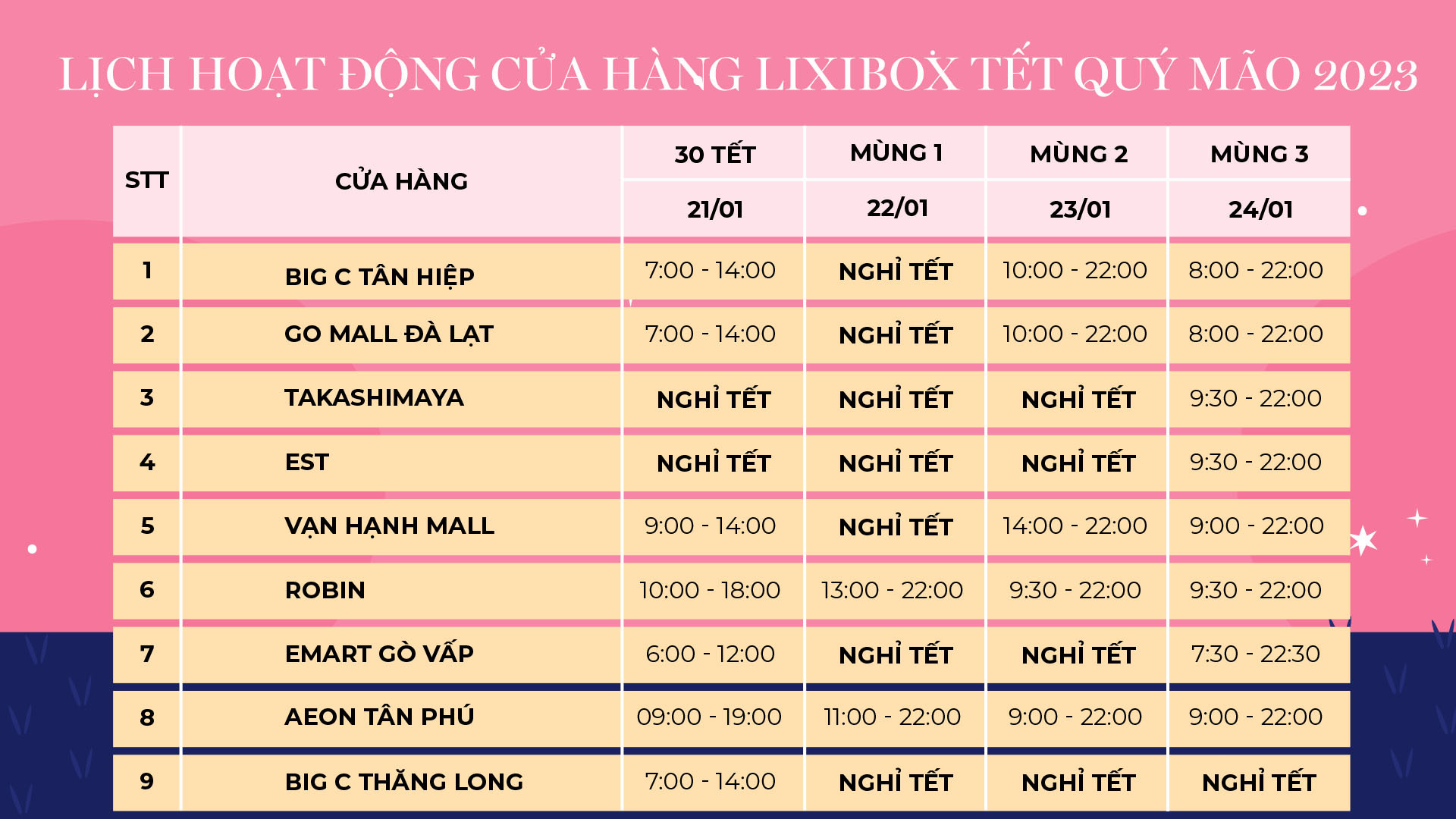 Lịch hoạt động cửa hàng Lixibox Tết Quý Mão 2023, bao gồm giờ mở cửa cụ thể cho từng cửa hàng như Big C Tân Hiệp, GO Mall Đà Lạt và các cửa hàng khác, nhằm giúp khách hàng chủ động trong mùa Tết.