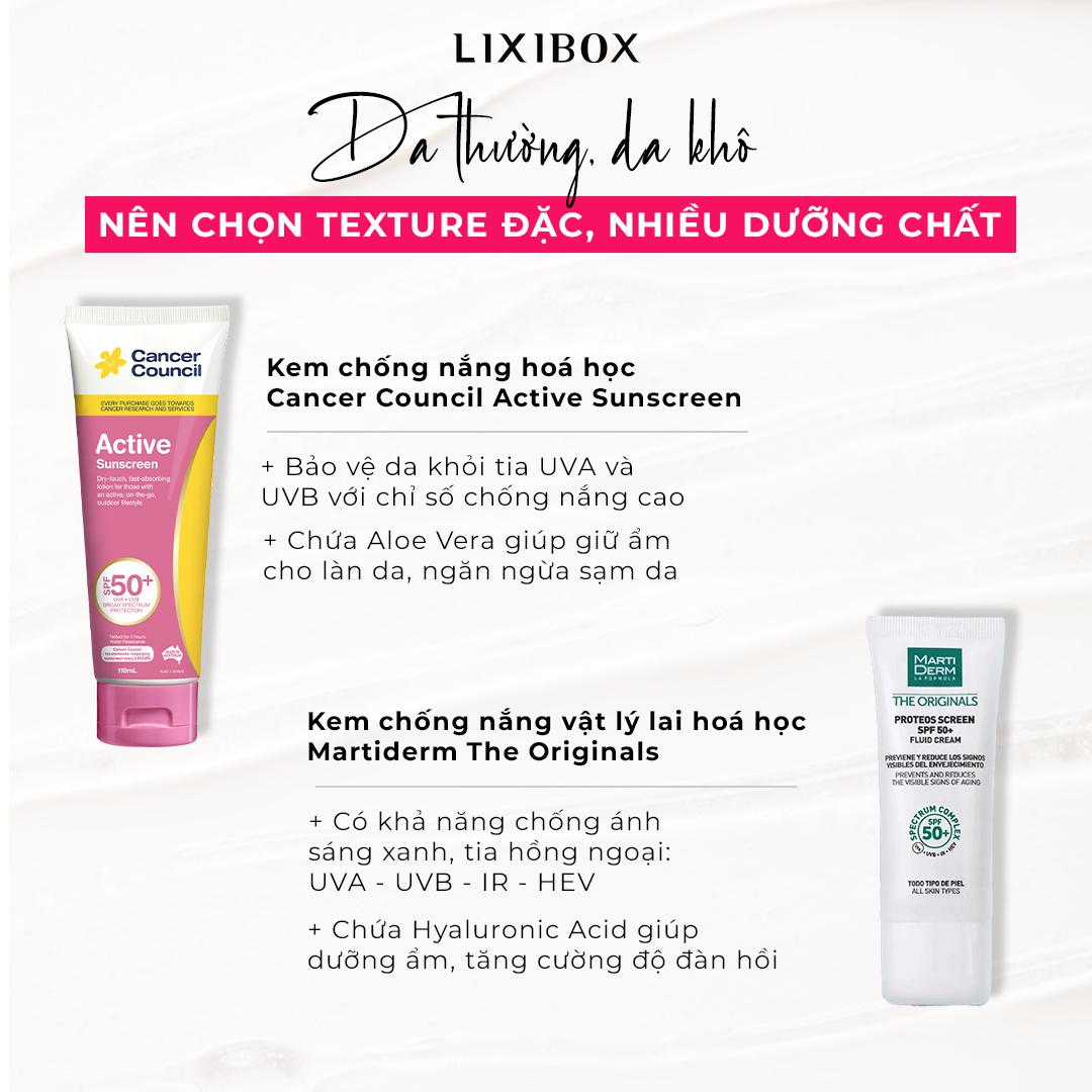 Bài viết trên Lixibox Magazine thảo luận về dinh dưỡng và lựa chọn kem chống nắng thích hợp cho làn da, nhấn mạnh những sai lầm phổ biến khi chọn kem chống nắng, bao gồm chỉ số SPF và gợi ý các sản phẩm kem chống nắng tốt cho mùa hè 2023.