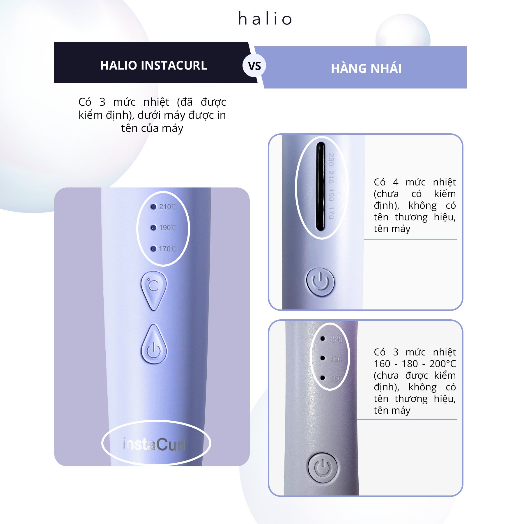 Bảng so sánh giữa máy uốn tóc tự xoay ion âm Halio InstaCurl Premium và hàng nhái. Halio có 3 mức nhiệt kiểm định 170°C, 190°C, 210°C, trong khi hàng nhái có 4 mức nhiệt và không có tên thương hiệu. Đọc bài viết để nhận biết cách phân biệt máy uốn tóc Halio thật và giả, tránh mua phải máy uốn tóc Halio bị đạo nhái.