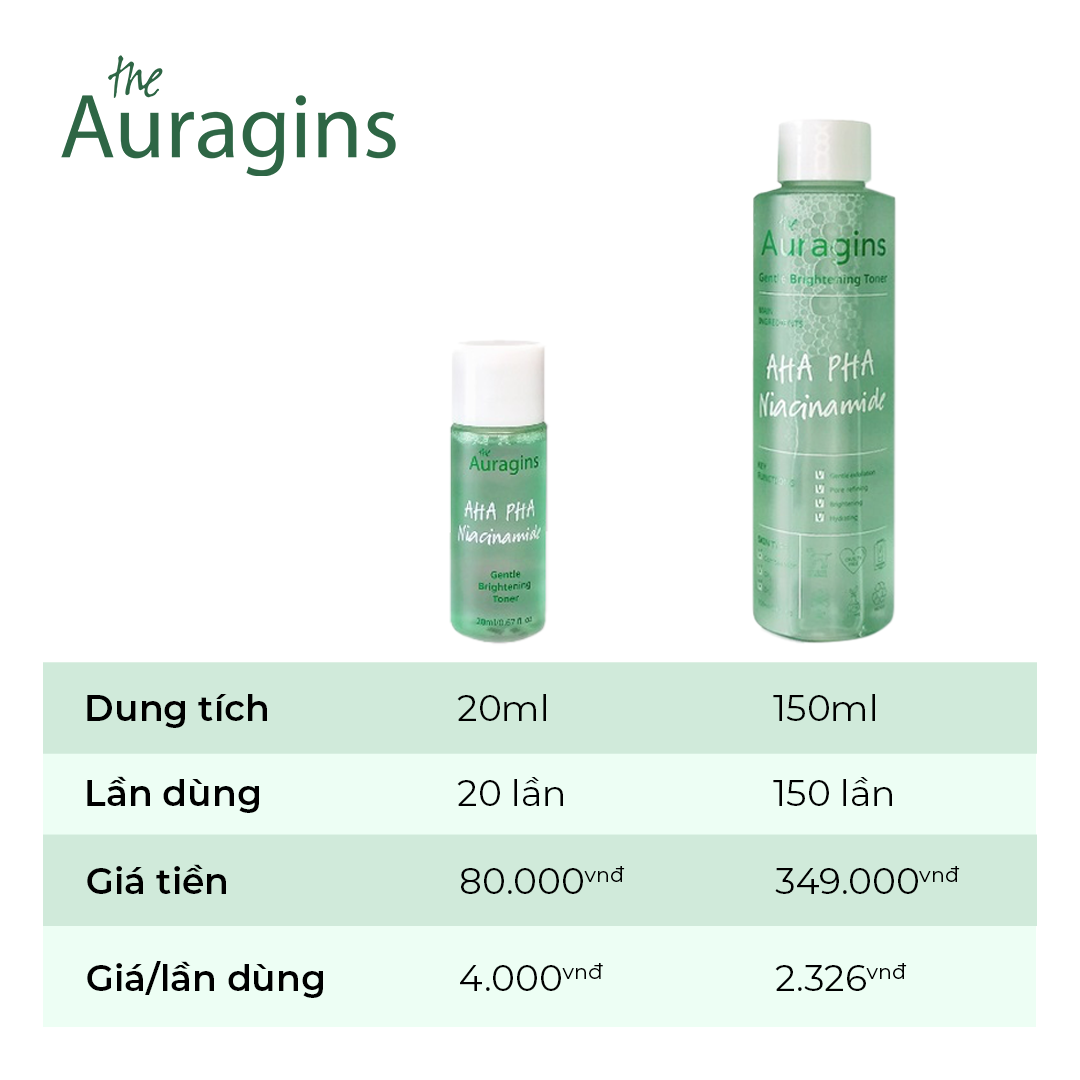 Người mua mỹ phẩm online thông minh cần biết 5 điều này để yên tâm không "dính" hàng fake. Auragins AHA PHA Niacinamide toner với dung tích 20ml và 150ml, cùng thông tin lẫn giá cho từng sản phẩm. Mẹo mua sắm và phân biệt hàng auth và hàng fake từ Lixibox.