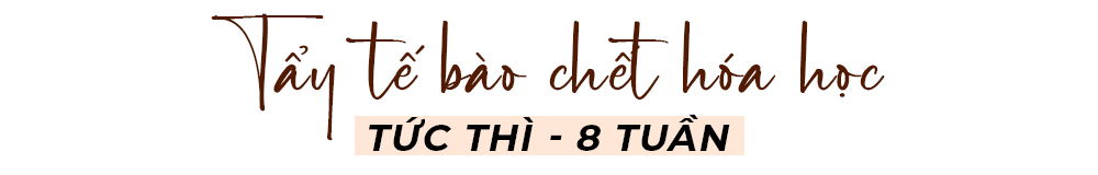 Bài viết trên Lixibox giải đáp thắc mắc về thời gian sử dụng mỹ phẩm để thấy kết quả. Nội dung xoay quanh việc liệu dùng mỹ phẩm bao lâu thì có tác dụng, và tần suất thay đổi sản phẩm dưỡng da.