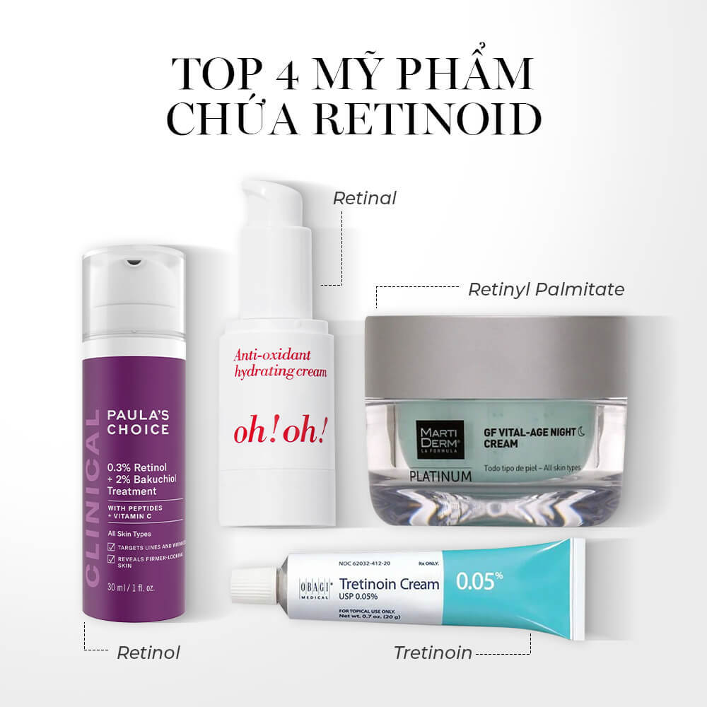 Xếp hạng 4 mỹ phẩm chứa Retinoid: Retinol không phải là thành phần duy nhất. Khám phá những sản phẩm như Tretinoin, Retinyl Palmitate giúp chống lão hóa, mờ thâm và dưỡng trắng da.