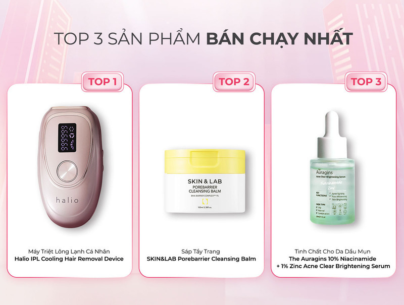 Top 3 sản phẩm bán chạy nhất từ Lixibox Affiliate. 1. Halio IPL Cooling Hair Removal Device - Máy triệt lông lạnh cá nhân. 2. SKIN&LAB Porebarrier Cleansing Balm - Sáp tẩy trang. 3. The Auragins 10% Niacinamide + 1% Zinc Acne Clear Brightening Serum - Tinh chất cho da dầu mụn.