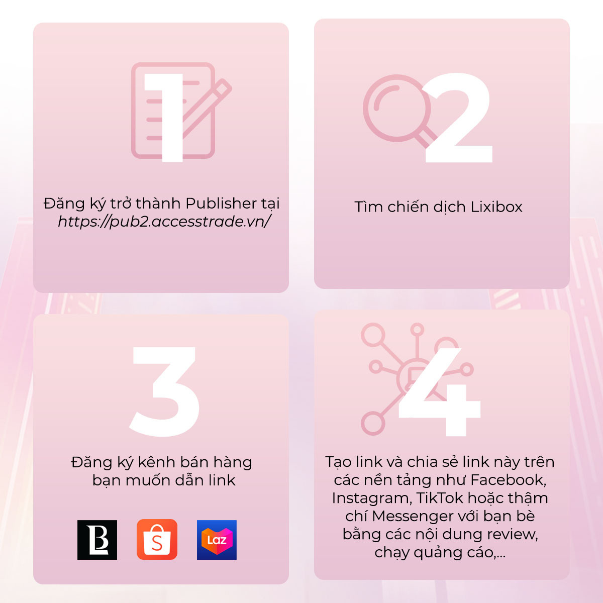 Lixibox Affiliate Program hướng dẫn từng bước để tăng thu nhập từ tiếp thị liên kết. Đăng ký trở thành Publisher, tìm chiến dịch Lixibox, và chia sẻ link trên các nền tảng như Facebook, Instagram, hoặc TikTok.