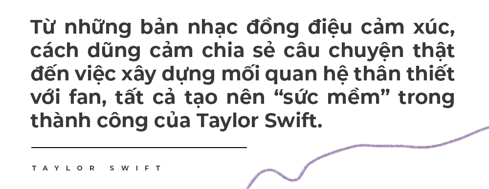 Từ những bản nhạc đồng điệu cảm xúc, cách dẫn dắt cảm chia sẻ câu chuyện thật đến việc xây dựng mối quan hệ thân thiết với fan, tất cả tạo nên "sức mềm" trong thành công của Taylor Swift. Gửi đến những người con gái dũng cảm chọn “quyền lực mềm” như Taylor Swift và BLACKPINK; Lixibox Inspiration.