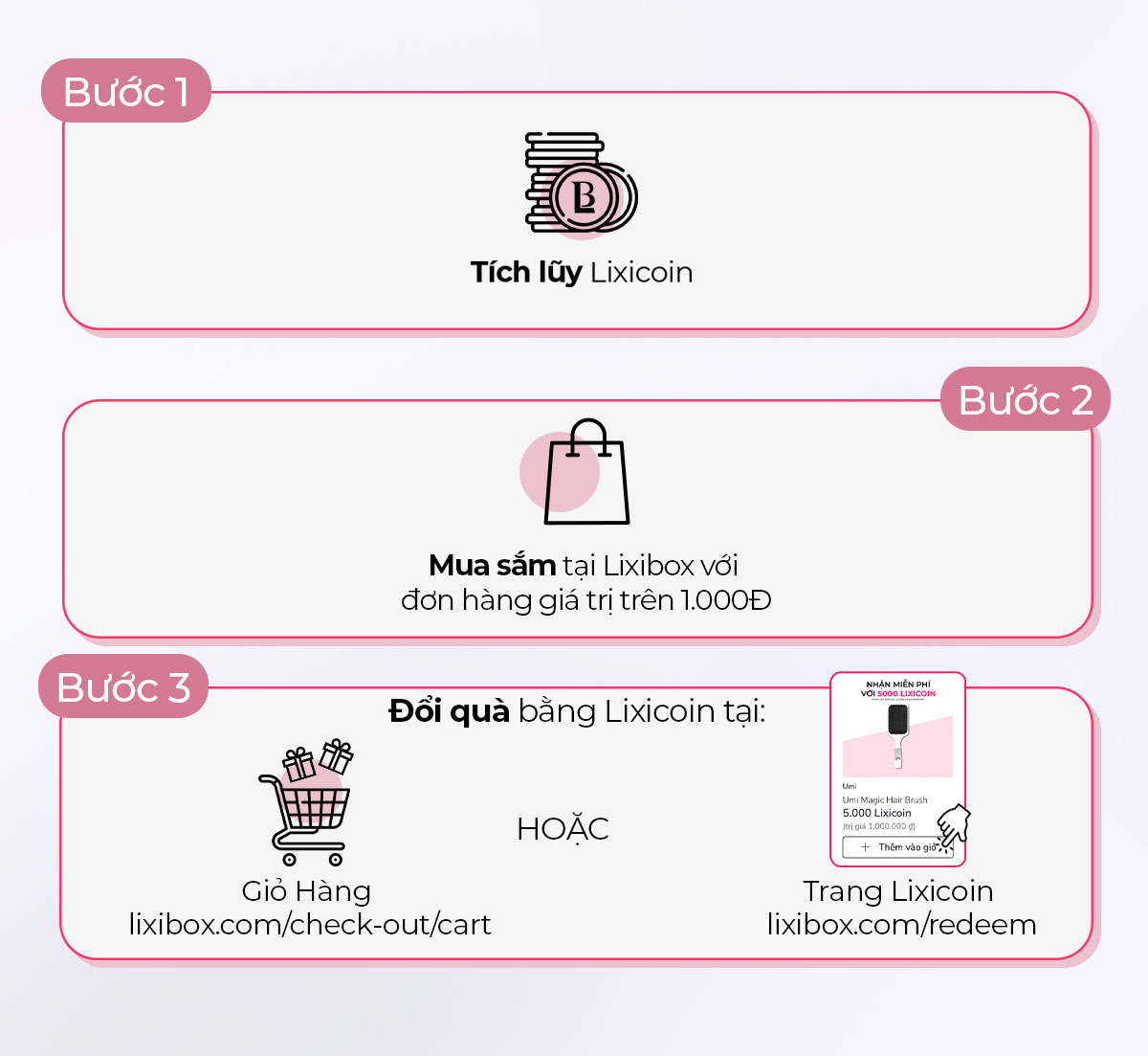 Hướng dẫn tham gia chương trình Super Lixicoin Days của Lixibox: tích lũy Lixicoin, mua sắm với đơn hàng trên 1 triệu đồng, và đổi quà tặng hấp dẫn. Tham gia từ 21/08 đến 23/08 để nhận quà trị giá hàng triệu đồng.