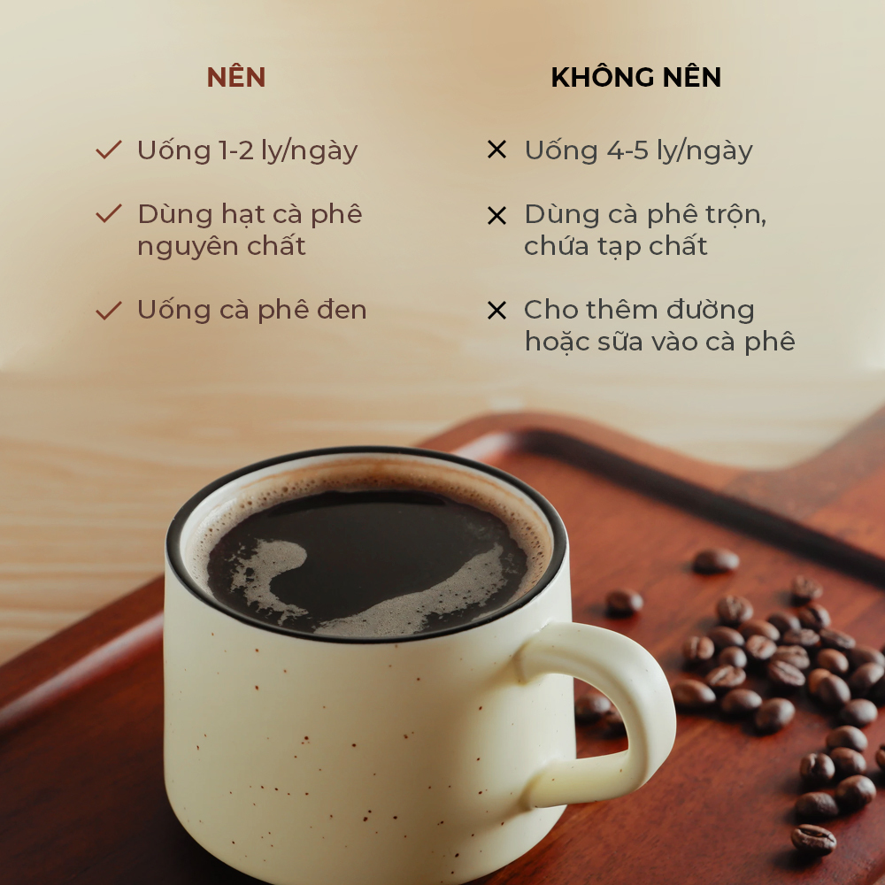 Cách uống cà phê đúng để chăm sóc da hiệu quả: Nên uống 1-2 ly/ngày, dùng hạt cà phê nguyên chất và uống cà phê đen. Tránh uống 4-5 ly/ngày, cà phê trộn, và không cho thêm đường hay sữa. Lixibox Skincare.