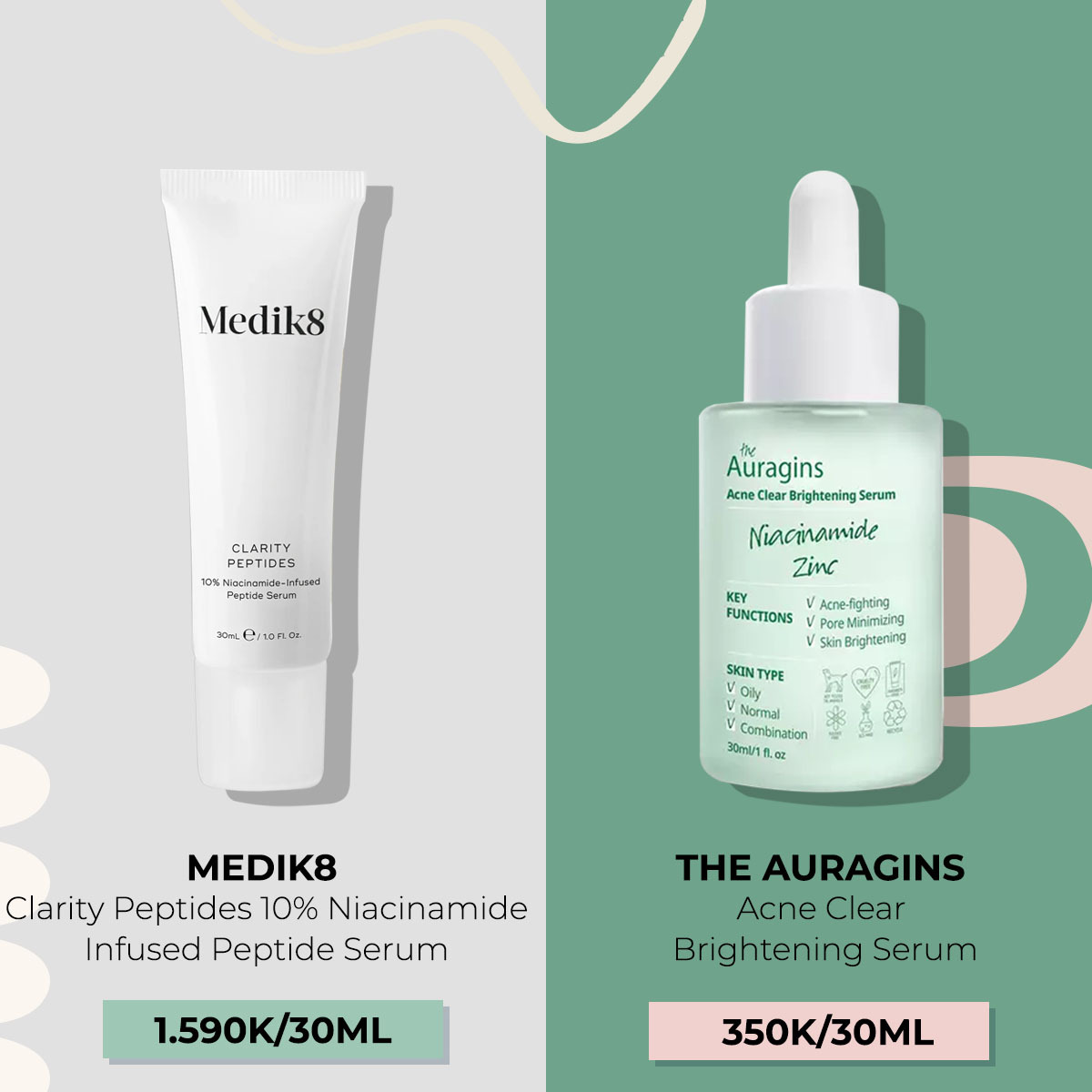 Bài viết giới thiệu các sản phẩm bản dupe mỹ phẩm chứa Niacinamide với giá cả phải chăng từ 190K, giúp bạn dưỡng da hiệu quả mà không lo ‘đau’ ví. Khám phá các loại serum như Medik8 và The Auragins với công dụng tương tự nhưng giá rẻ hơn nhiều lần, tận hưởng vẻ đẹp từ Lixibox Brand.