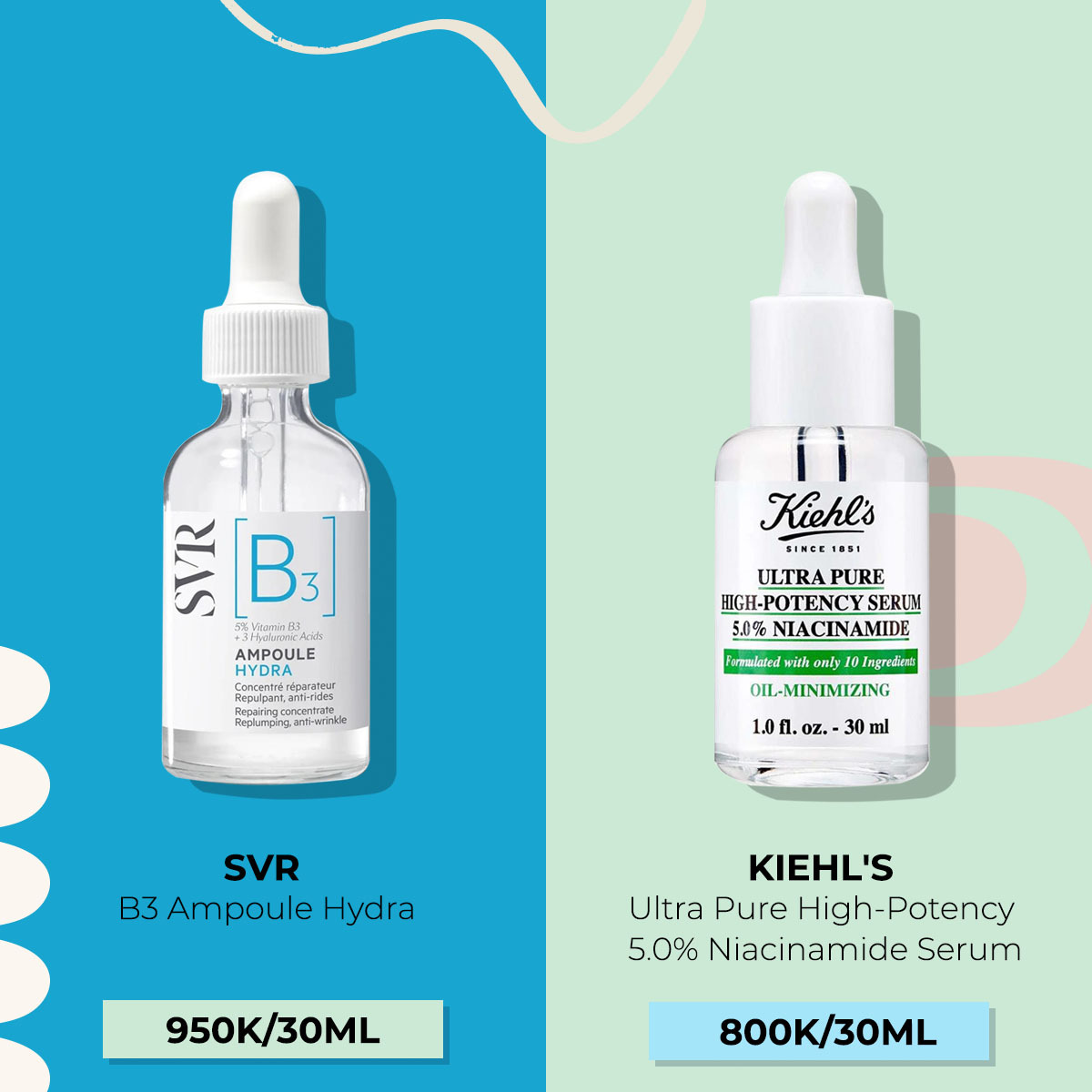 So sánh hai sản phẩm serum Niacinamide B3: SVR B3 Ampoule Hydra giá 950K/30ML và Kiehl's Ultra Pure High-Potency Serum 5.0% Niacinamide giá 800K/30ML. Tìm hiểu về bản dupe mỹ phẩm nhằm tiết kiệm chi phí trong làm đẹp.