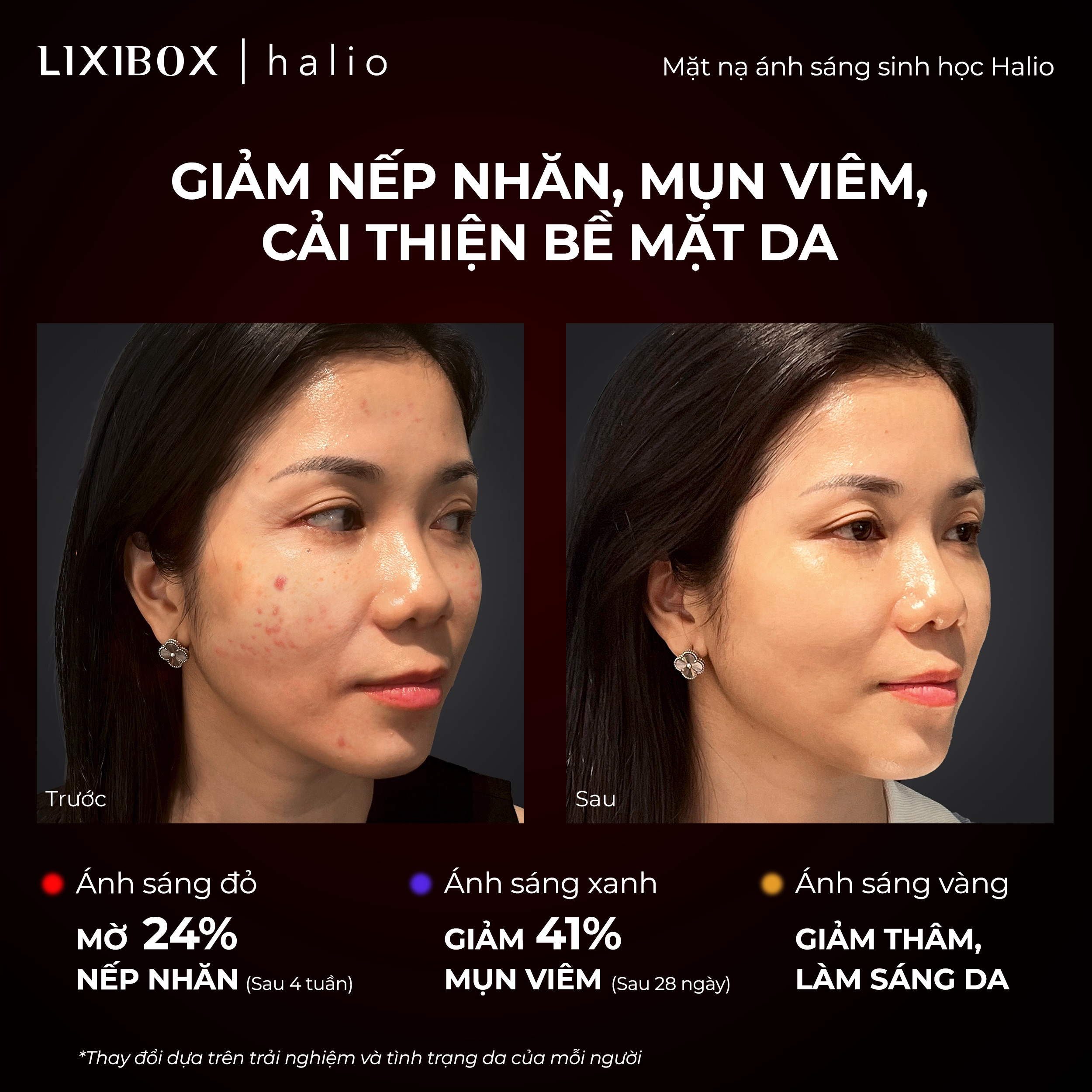 Mặt nạ ánh sáng sinh học Halio giúp giảm nếp nhăn và mụn viêm, cải thiện bề mặt da. Kết quả với ánh sáng đỏ mở 24% nếp nhăn sau 4 tuần, ánh sáng xanh giảm 41% mụn viêm sau 28 ngày, ánh sáng vàng giúp da sáng màu.