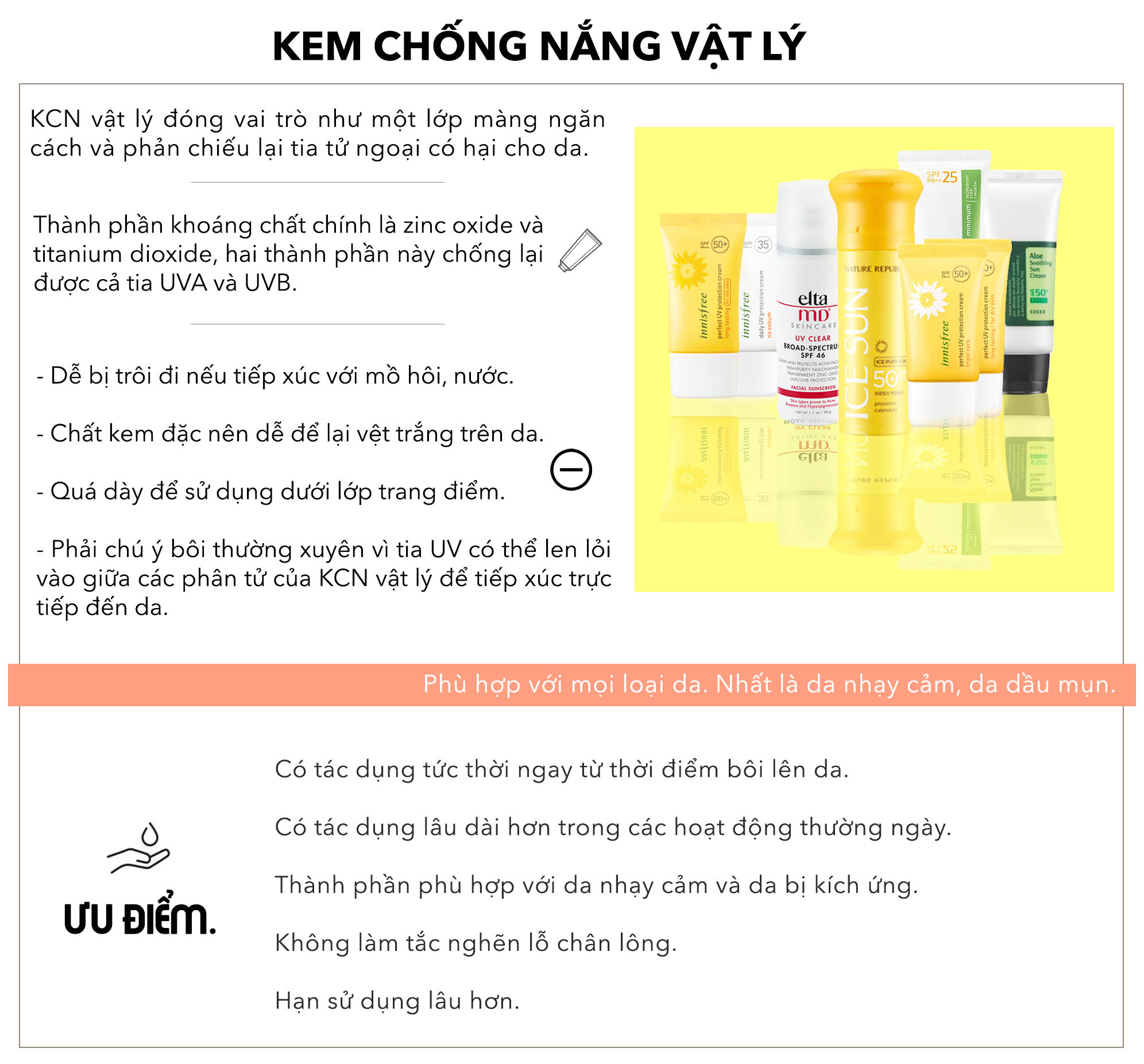 Bài viết về các sai lầm khi sử dụng kem chống nắng, nhấn mạnh tầm quan trọng của kem chống nắng vật lý, các thành phần như zinc oxide và titanium dioxide, cách sử dụng đúng với làn da nhạy cảm và tác động của tia UV. Cung cấp mẹo để chọn kem chống nắng tốt nhất cho làn da.